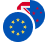 EURNZD
